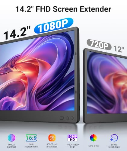 Image of 14.2 inch Laptop Screen Extender, 1080P FHD Triple Portable Monitor for Laptop | For 13-17.3 inch Laptop, Built-in Auto Width Adjustment Button, Plug & Play, Travel Monitor Extender Works with Wins /MacOS /Chrome