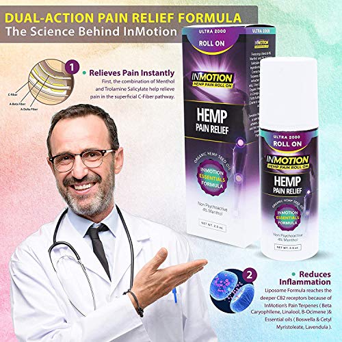 Inmotion Hemp Roll On For Pain - Premium Ultra Strength Fast Acting, Long Lasting, Odorless Hemp Oil Roll On Pain Reliever For Joint, Muscle, & Back #TOP3