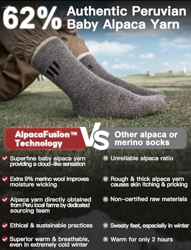 Alpaca Wool Crew Socks 2 pairs for Men and Women,Thick Thermal Winter Hunting Socks Hiking,Moisture Wicking Cushioned2