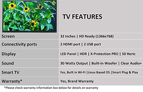 Image of Sony Bravia 80 cm (32 inches) HD Ready LED Smart TV KLV-32W622G (Black)
