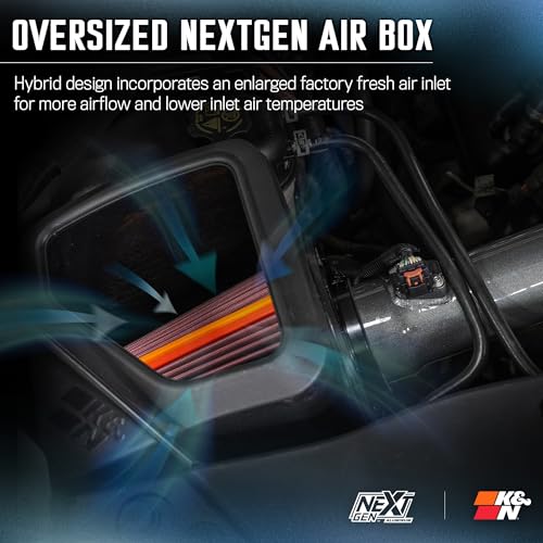 Image of K&N NextGen Aluminum Cold Air Intake System: High-Flow Cotton Filter: Compatible with 2014-2020 CADILLAC /CHEVRLOET /GMC Escalade; Silverado 1500; Suburban; Tahoe; Sierra 1500; Yukon; Yukon XL; 70-3082