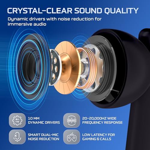 Image of Philips Trucker Bluetooth Earpiece, Wireless Bluetooth Headset with Mic, 400mAh Charging Case with LED Display, All-Day Extended Talktime, Built-in Mic for Hands-Free Calling, Designed for Office Work