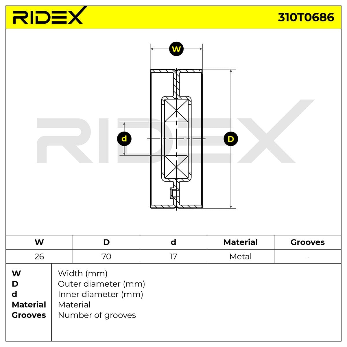 RIDEX 310T0686 Rullo tenditore cinghia Poly-V