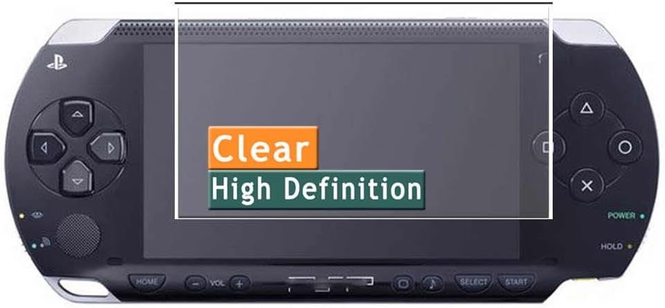 3-Pack Screen Protector, compatible with SONY PSP 1000 PSP1000 TPU Film Protectors Sticker [ Not Tempered Glass ]