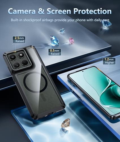 Image of FNTCASE for Motorola Edge-2025 Magnetic Case: Clear Military Grade Drop Protection Anti Yellowing Cell Phone Cover - Rugged Shockproof Protective Bumper Transparent Phonecase