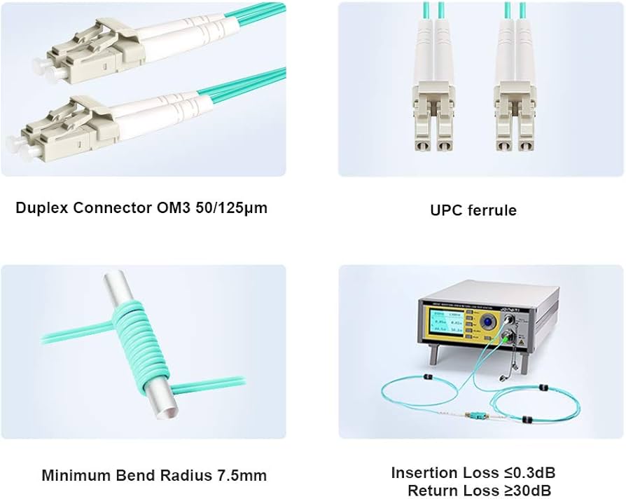 Amazon.co.jp: FLYPROFiber- ファイバーパッチケーブル 1M/3フィート
