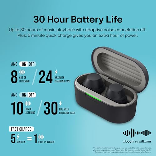 Image of LG xboom Buds by will.i.am, xboom Signature Sound by will.i.am with Graphene Drivers, 3 Mic Active Noise Cancellation, Up to 30 Hours of Battery, IPX4 Water Resistant, Black
