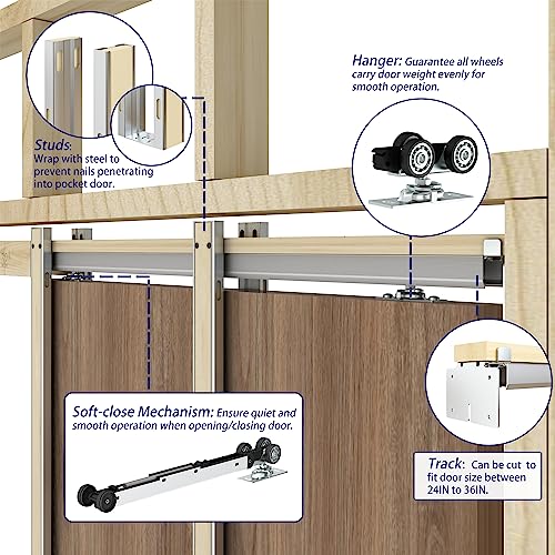 JUBEST Double Pocket Door Frame Kits con refuerzos de madera y acero, mecanismo de cierre suave bidireccional para dos juegos de puertas de 24" a 36" x 80" miniatura 4