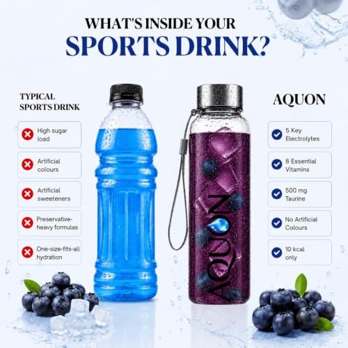 Image of AQUON Electrolyte Hydration Drink Mix, Exotic Blueberry, 24 Sachets