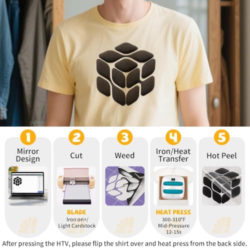 Image of VinylRus Heavy Duty Puff HTV Heat Transfer Vinyl Roll, Black, 12 inch x 5FT