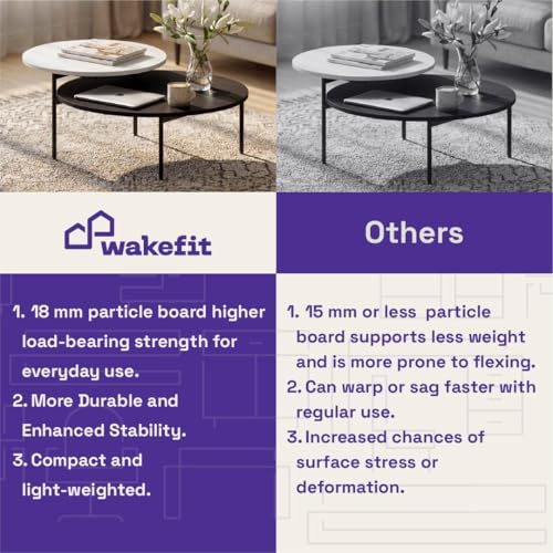 Image of Wakefit Center Table | 1 Yr Warranty | Coffee Table for Living Room Wooden, Tea Table for Living Room Wooden, Sofa Table, Free Installation from Brand, Modern Multi-Functional & Wobble-Free(Arkive)