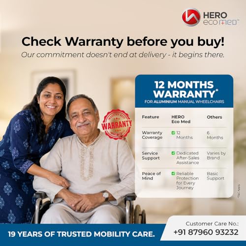 Image of Hero Ecomed Winn 203 L | Lightweight Manual Aluminium Wheelchair | Foldable Frame | Flippable Backrest | Propelling Ring | Easy Portable Wheelchair For Patients & Elderly | 100 kg Capacity