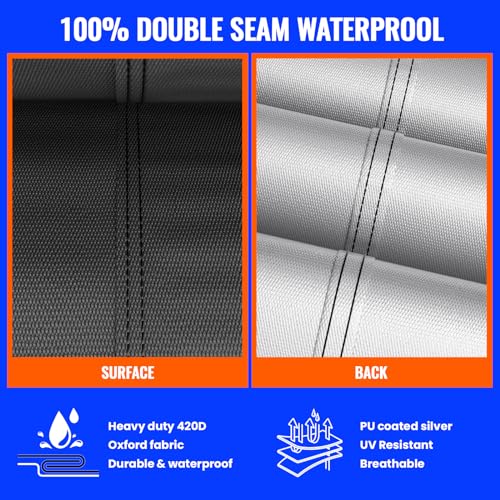 8Ft Round Pool Cover - Solar Covers for Above Ground Pools, Oxford Fabric Pool Covers for Above Ground Pools with Winch and Cable, Waterproof and Dustproof Swimming Pool Cover