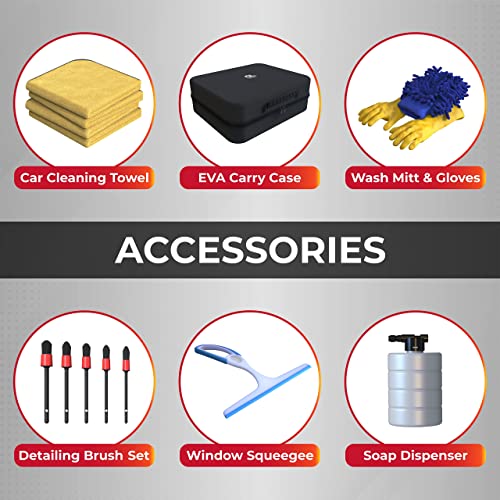 Olvon 24V Cordless Pressure Washer - Portable Pressure Washer Gun With 6-In-1 Multifunction Nozzle | Cordless Power Washer With Battery And Charger - Pressure Washer Foam Cannon - Car Wash Foam Gun #TOP5