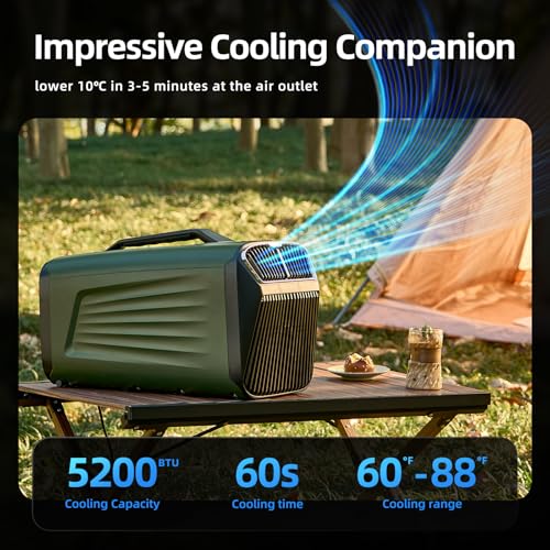 Outohome 5200 BTU Portable AC