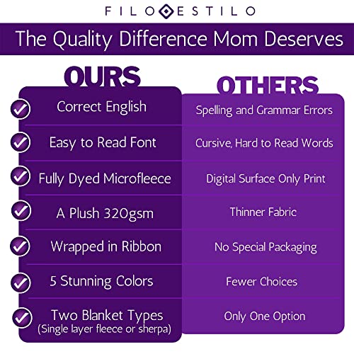 Mom Blanket, Mothers Day Gifts From Son, Daughter Or Family, A Warm Hug Of Love And Appreciation, Presents For Mom For Birthday, Mother In Law Gifts 60X50 Inches (Purple Violet, Fleece) #TOP3