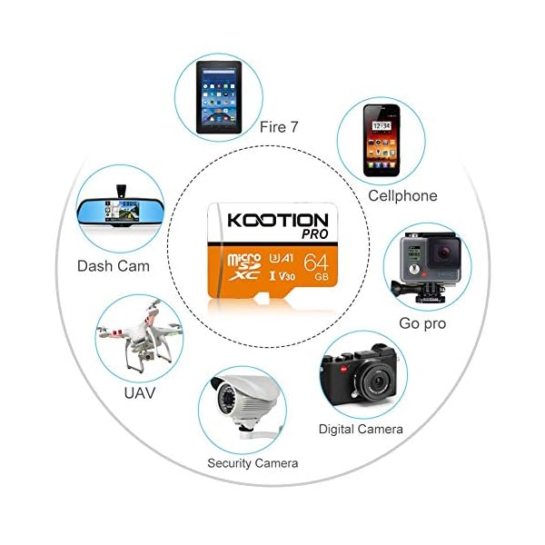 Kootion Micro SD Karten 64GB Speicherkarte 2er Pack Mini SD Karte MicroSDXC Card 64G U3 Memory Card(A1 UHS-I V30 4K) SD Karten 2 Stück Speicher SD Karte für Kameras Handy Tablets Android Smartphones – Bild 6
