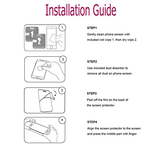 EasyULT Protector de Pantalla BQ Aquaris U Plus/U/U Lite [2 Pack], Protector de Pantalla de Vidrio Cristal Templado para BQ Aquaris U Plus/U/U Lite