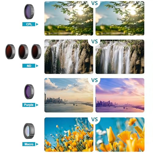 Ourlife 6 Pack Lens Filter Set Compatible with Action Camera - image 3