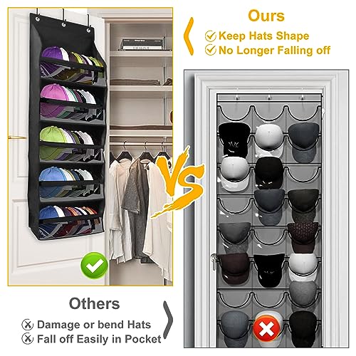 Accroche-casquettes mural vertical pour organiser 72 chapeaux