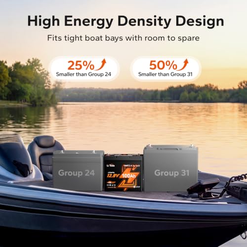 Image of LiTime 12V 100Ah Xtra-Mini Bluetooth Trolling Motor LiFePO4 Battery, 12 Volt MINI Small Lithium Batteries, Up to 15000 Deep Cycle, 100A BMS for RV, Camper, Travel Trailers, Boat, Yacht, Kayak (3-Pack)