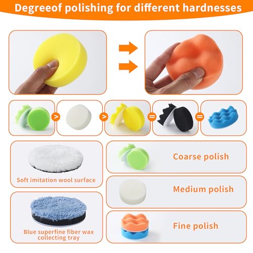 28 Stück 80mm Polierschwämme Pads,Polierset Auto, Auto Polier Set,Polieraufsatz Akkuschrauber Set,für Poliermaschine Zum Polieren, Schleifen, Wachsen (80mm-28er Set)