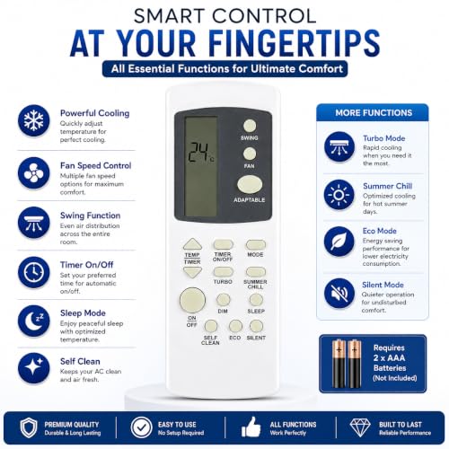 Image of K2 Haier 31E AC Remote - Compatible with Haier Inverter Split AC 1.5 Ton | LCD Display | 5 Years Warranty (Work Only When Your Old Remote Same)