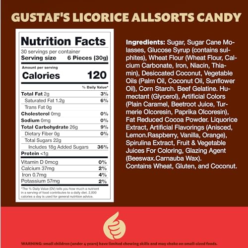 Ilike! Gustaf'S Allsorts Licorice Retro Candy thumb #4