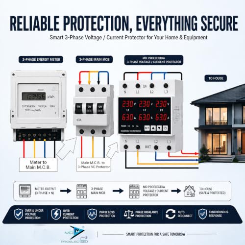 Image of MD Proelectra 3 Phase Automatic Over Under Voltage Protector 63A with Over Current, Phase Loss, Phase Imbalance, Phase Asymmetry & Incorrect Phase Sequence Protection, Auto Reconnect, 220VAC