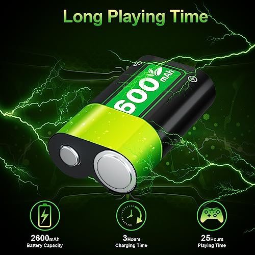 Catálogo de Xbox one s 1tb . 20 Catálogo de Xbox one s 1tb . 16