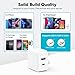 20W Fast Charger for iPhone, Dual Port USB C Plug with 2-Pack 2M Cable for iPhone 14/14 Pro/14 Pro Max/14 Plus/13 12 11 X XR XS SE 8 7 6 6S Mini, Pad, UK Type C PD Wall Charging USBC Adapter TICCOLO
