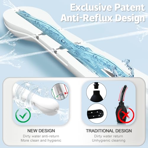 Image of Enema Douche for Men & Women - Anti Back-Flow Anal Bulb with 5-Opening Spray Tip, 150ml Portable Kit for Personal Intimate Hygiene (White)