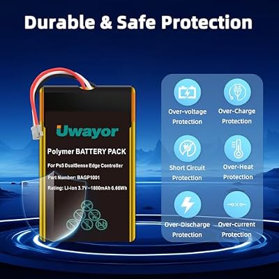 PS5 Dualsense Edge Battery, 1800mAh PS5 Edge Battery Replacement for Sony PS5 PlayStation 5 DualSense Edge Controller with Tool Set