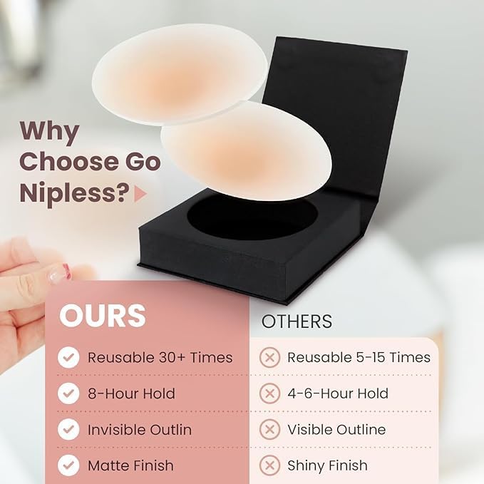 Nipple Covers -Seamless and Sheer Adhesive Silicone Nipple Pasties for Women Reusable, Sticky Breast Petals - Image 4