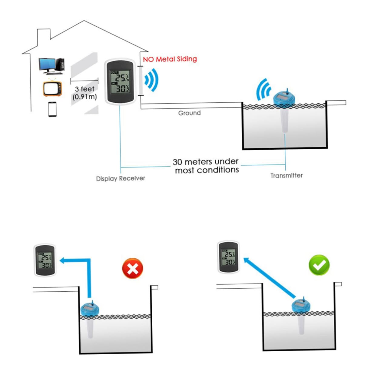 TOYANDONA Termometro per Acqua Galleggiante Wireless per Piscina e Spa Termometro Digitale Monitor della Temperatura Acqua