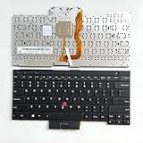 ‍‍Chaque clavier est testé avant expédition et fonctionne à 100%
