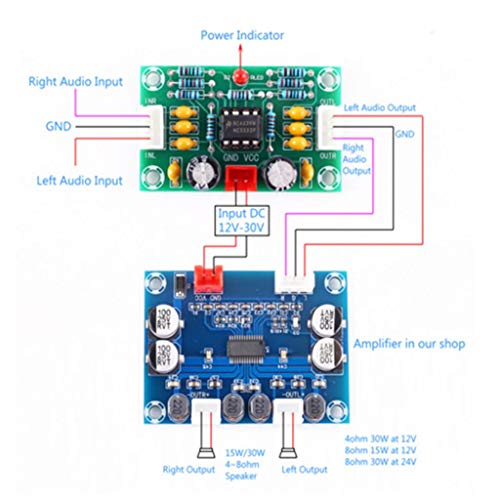kowaku Módulo Pré-amplificador Operacional NE5532 de 10 Peças 2 Canais DC 12-30V Estéreo