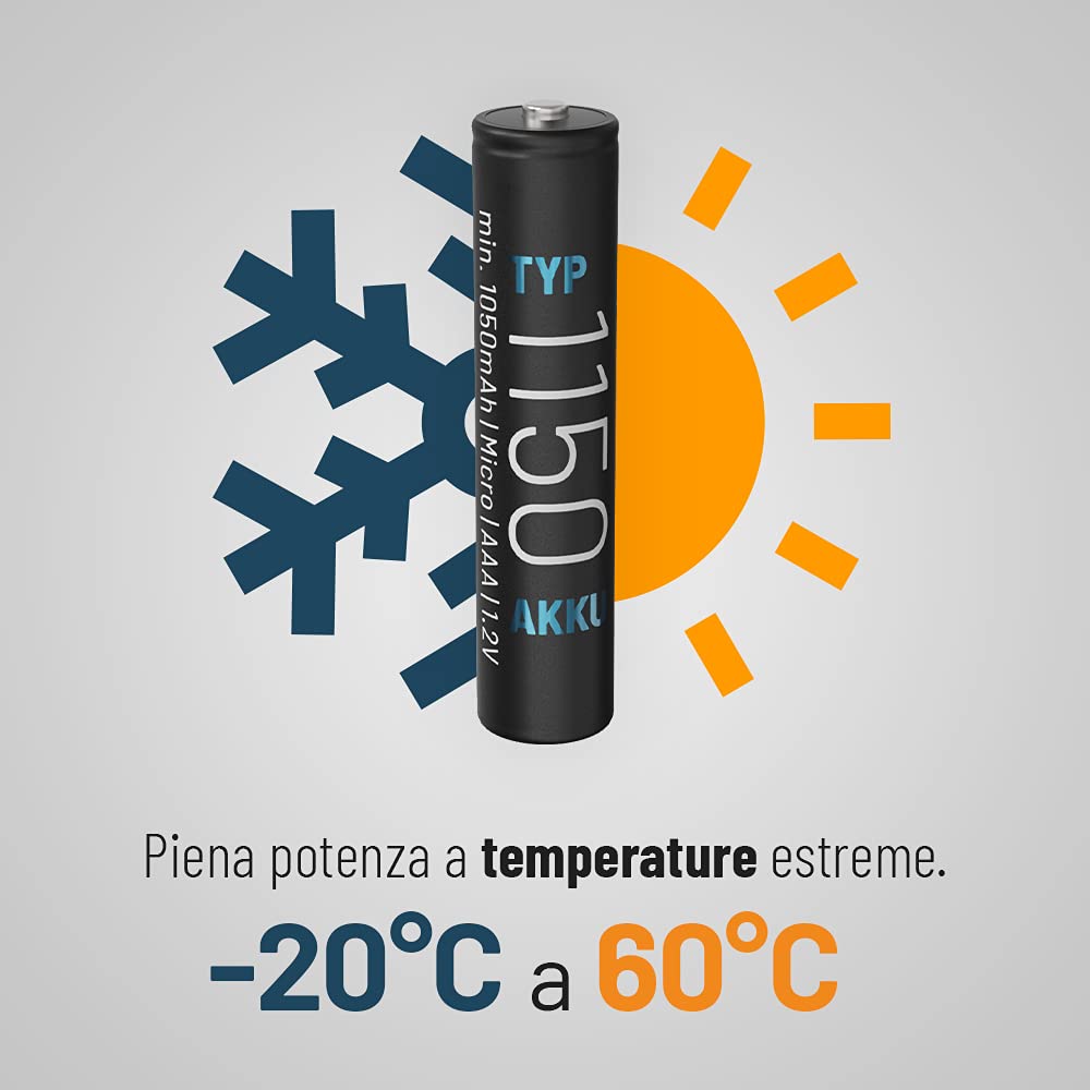 ABSINA Batterie AAA ricaricabili 1150 min. 1050 mAh NiMH 1,2V | Confezione da 32 - pile ricaricabili AAA per dispositivi ad alto consumo energetico - Batterie telefoni - ministilo