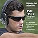 Howard Leight - R-02232 Impact Sport Bolt Digital Electronic Shooting Earmuff, Gray