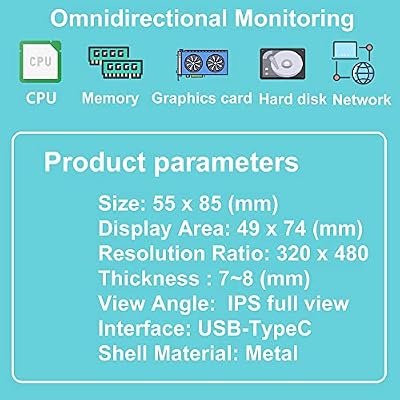 EDIY 3.5 inch IPS USB Mini Screen AIDA64 PC CPU RAM HDD Data Monitor Computer Temperature Display Type-C Sub Screen