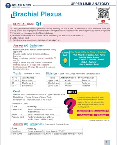 Image of Johari MBBS Anatomy Champions Vol 1 & 2 + Physiology in 20 Days Notes | Complete Medical Exam Preparation Guide | Flowcharts, Quick Revision, Viva, MCQs & In-Depth Concepts for MBBS Students Medicos