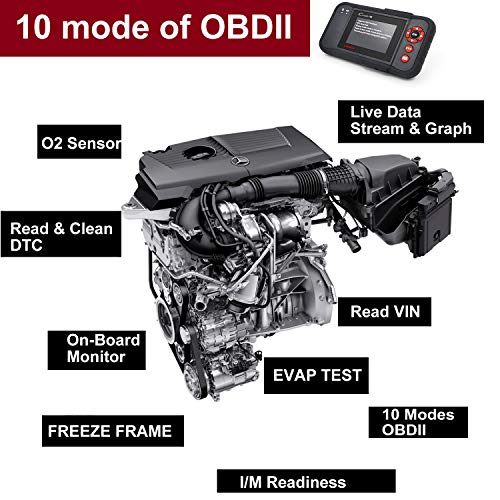 image for LAUNCH OBD2 Scanner CRPVIII(129) for Engine ABS SRS Transmission Reset