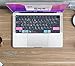 Keyboard Cover for 2025-2022 Apple MacBook Air M4 M3 M2 13 15 Inch A3240 A3113 A3114,MacBook Pro 14