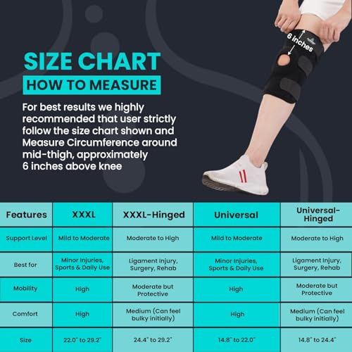 Image of CUREWRAP Adjustable NEOPRENE KNEE SUPPORT PACK OF 2 for Men & Women XXXL SIZE /Plus Size /3XL Size (22 inch 29.2 inch) | Breathable Knee Brace for Gym running badminton Sports | 10 INCH Long brace for extra support | Knee Cap Support Brace Guard Compression Sleeve for Pain Relief, Joint Stability, Injury Recovery & Arthritis