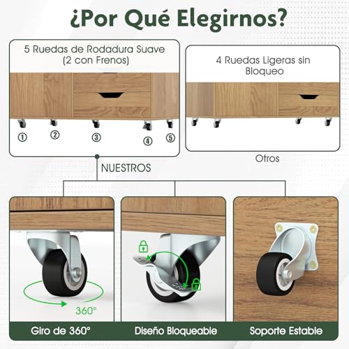 COSTWAY Mueble Archivador de Madera con 5 Ruedas Universales, Cómoda de 5 Cajones con Puerta, Soporte de Impresora, Moderno Gabinete de Almacenaje Vertical Salon Estudio, Oficina (Natural) - imagen 5