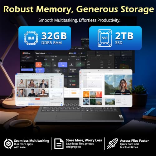 Image of Lenovo V15 Gen 5 15.6 inch FHD Business Laptop, Intel Core 7 240H, Intel Graphics, 32GB DDR5, 3TB Storage(2TB SSD+1TB Docking Station Set), Numeric Keypad, 720p HD Camera, Wi-Fi 6, Windows 11, Black
