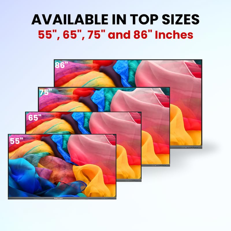 Product Variant View