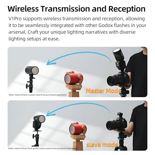 Image of Godox V1 V1Pro C Round Head Flash Canon Camera TTL Speedlight, 1 /8000 HSS 500 Full Power Flashes, 1.3s Recycle Time, 2.4G Wireless for Canon EOS Cameras (Godox V1Pro-C Without SU-1)