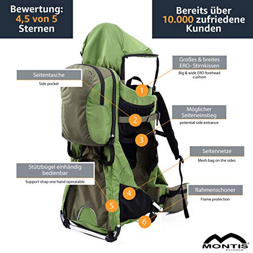 MONTIS Ranger PRO - Zaino Porta Bambino - 25kg