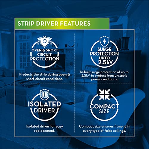 Image of Crompton 24W 2A LED Strip Light Driver | Constant Current Power Supply for LED Strips | Durable & Energy-Efficient Adapter | Pack of 8